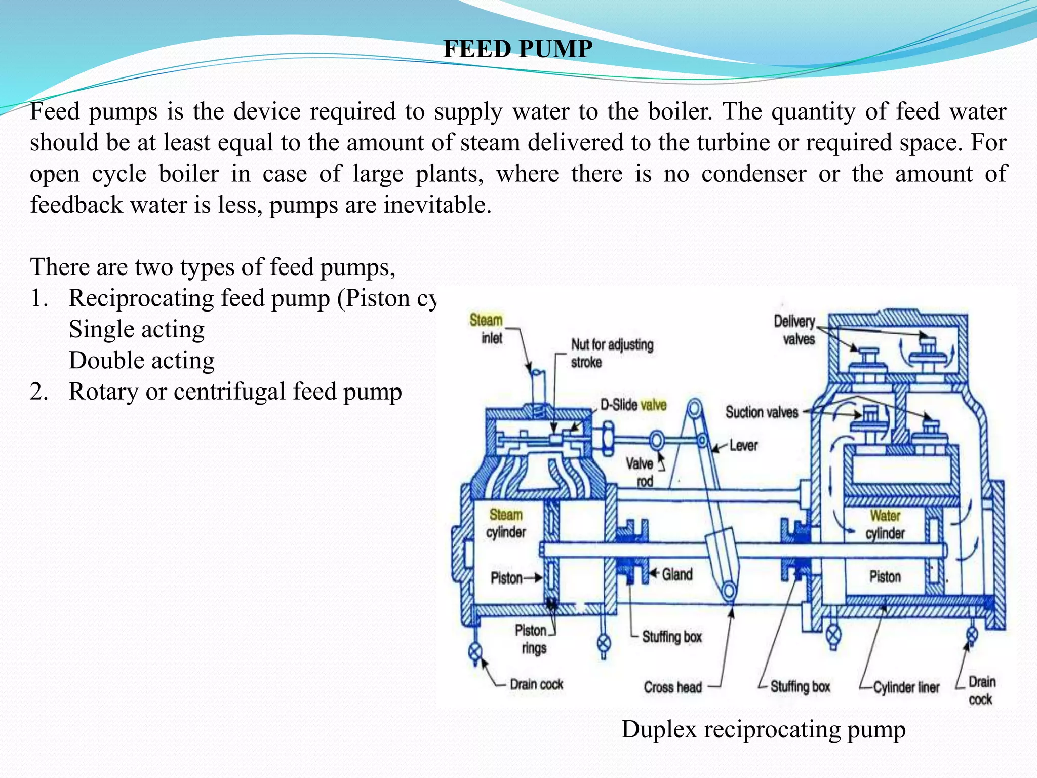 FEED PUMP
Feed pumps is the device required to supply water to the boiler. The quantity of feed water
should be at least equal to the amount of steam delivered to the turbine or required space. For
open cycle boiler in case of large plants, where there is no condenser or the amount of
feedback water is less, pumps are inevitable.
There are two types of feed pumps,
1. Reciprocating feed pump (Piston cylinder arrangement)
Single acting
Double acting
2. Rotary or centrifugal feed pump
Duplex reciprocating pump
 