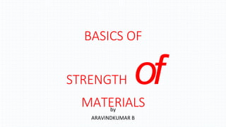 BASICS OF
STRENGTH of
MATERIALSby
ARAVINDKUMAR B
 