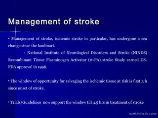 Basics of stroke(CVA) Management | PPT