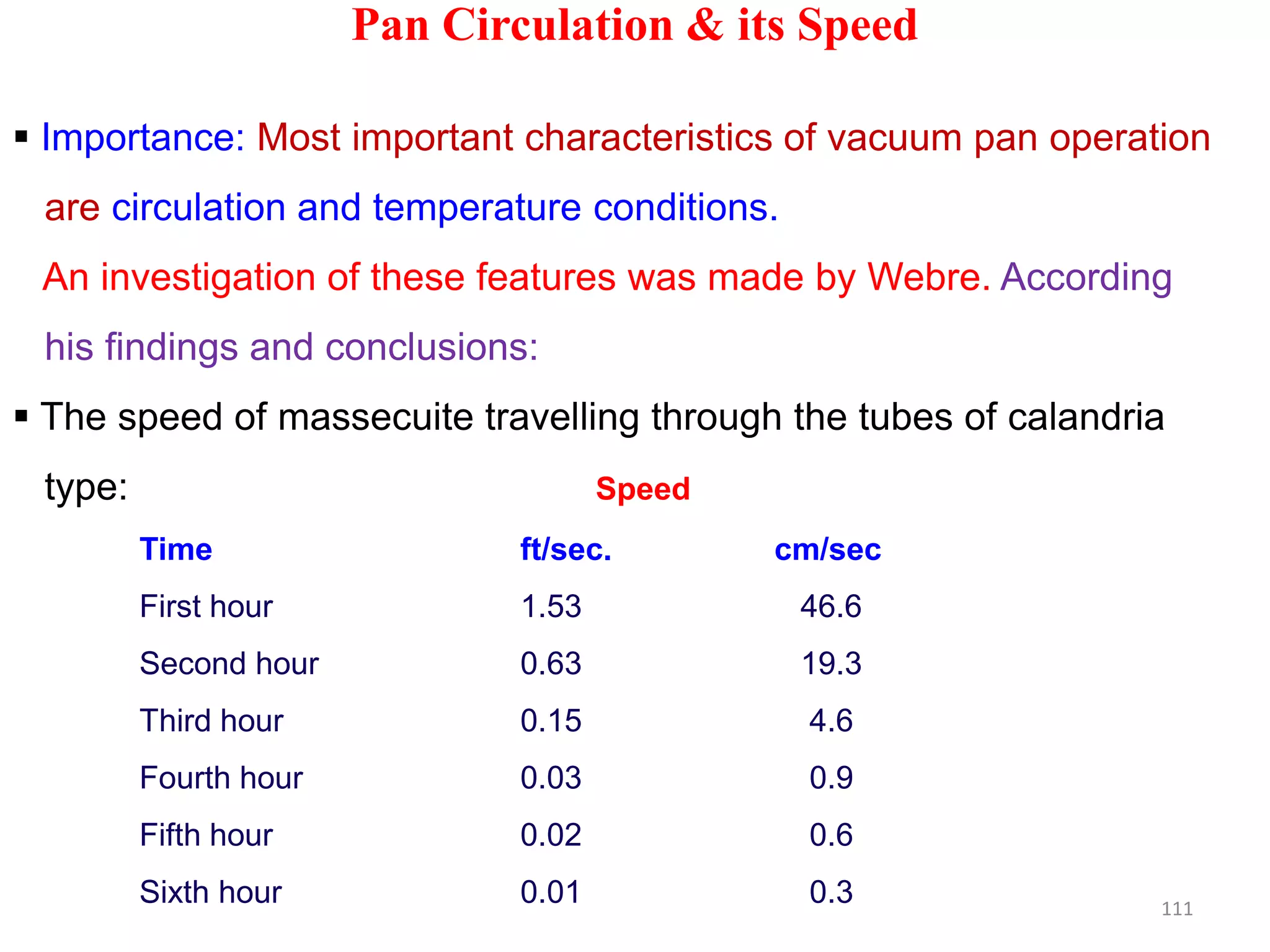 Pan Circulation & its Speed
 Importance: Most important characteristics of vacuum pan operation
are circulation and temperature conditions.
An investigation of these features was made by Webre. According
his findings and conclusions:
 The speed of massecuite travelling through the tubes of calandria
type: Speedtype: Speed
Time ft/sec. cm/sec
First hour 1.53 46.6
Second hour 0.63 19.3
Third hour 0.15 4.6
Fourth hour 0.03 0.9
Fifth hour 0.02 0.6
Sixth hour 0.01 0.3 111
 
