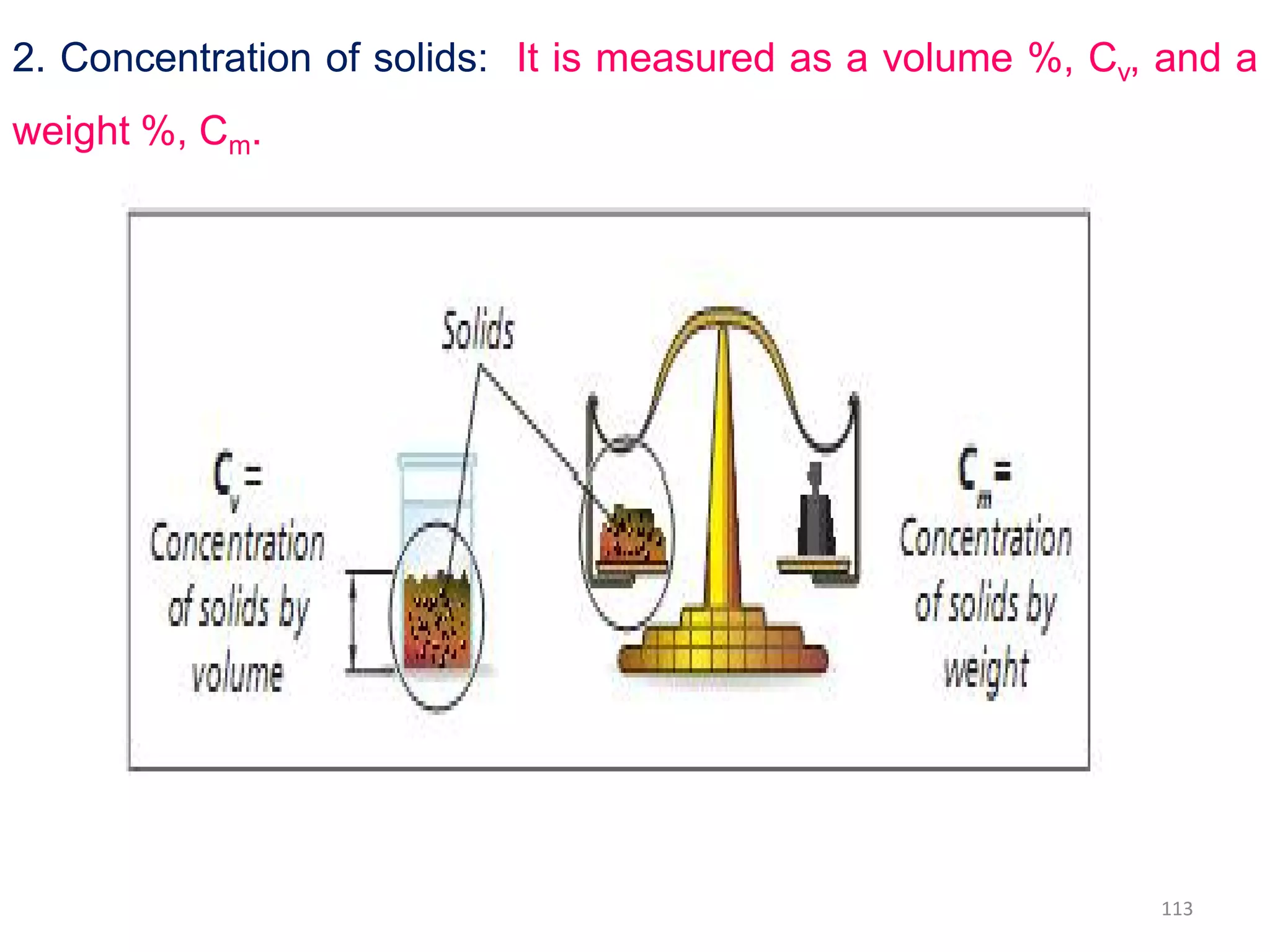 2. Concentration of solids: It is measured as a volume %, Cv, and a
weight %, Cm.
113
 