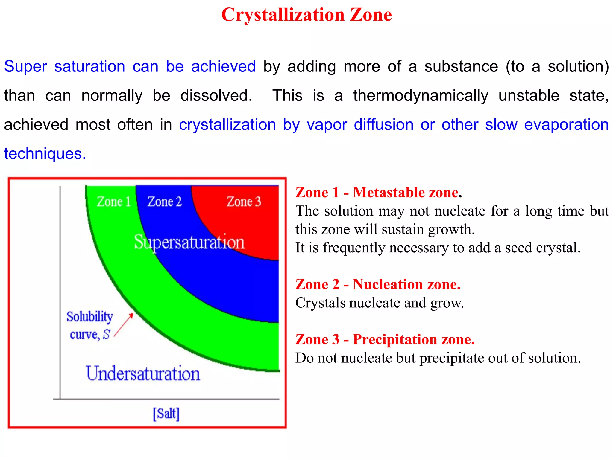 Crystallization Zone
Super saturation can be achieved by adding more of a substance (to a solution)
than can normally be dissolved. This is a thermodynamically unstable state,
achieved most often in crystallization by vapor diffusion or other slow evaporation
techniques.
Zone 1 - Metastable zone.
The solution may not nucleate for a long time but
this zone will sustain growth.this zone will sustain growth.
It is frequently necessary to add a seed crystal.
Zone 2 - Nucleation zone.
Crystals nucleate and grow.
Zone 3 - Precipitation zone.
Do not nucleate but precipitate out of solution.
 