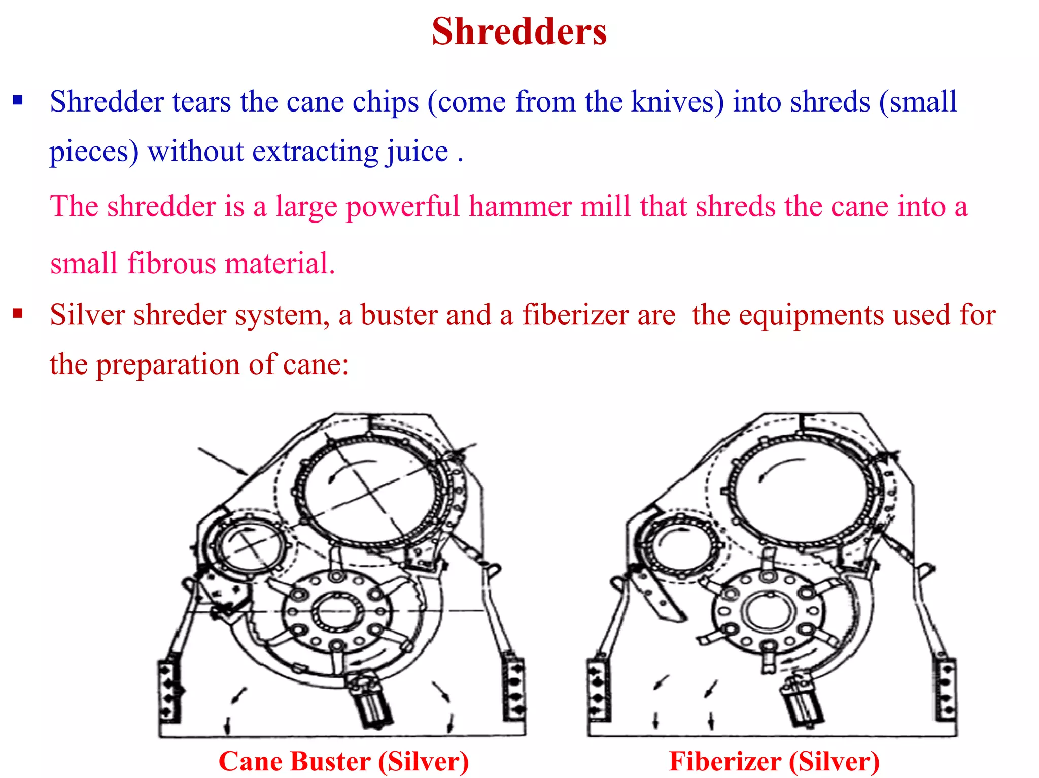 Shredders
 Shredder tears the cane chips (come from the knives) into shreds (small
pieces) without extracting juice .
The shredder is a large powerful hammer mill that shreds the cane into a
small fibrous material.
 Silver shreder system, a buster and a fiberizer are the equipments used for
the preparation of cane:
Cane Buster (Silver) Fiberizer (Silver)
 