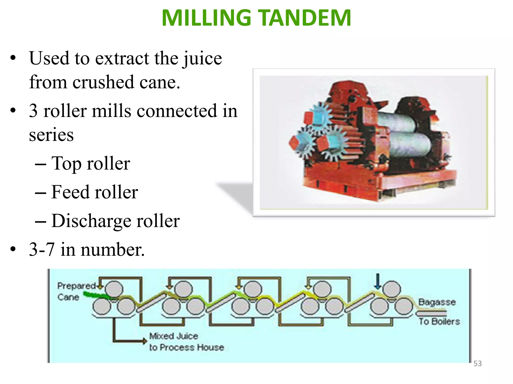 MILLING TANDEMMILLING TANDEM
• Used to extract the juice
from crushed cane.
• 3 roller mills connected in
series
– Top roller
– Feed roller– Feed roller
– Discharge roller
• 3-7 in number.
53
 