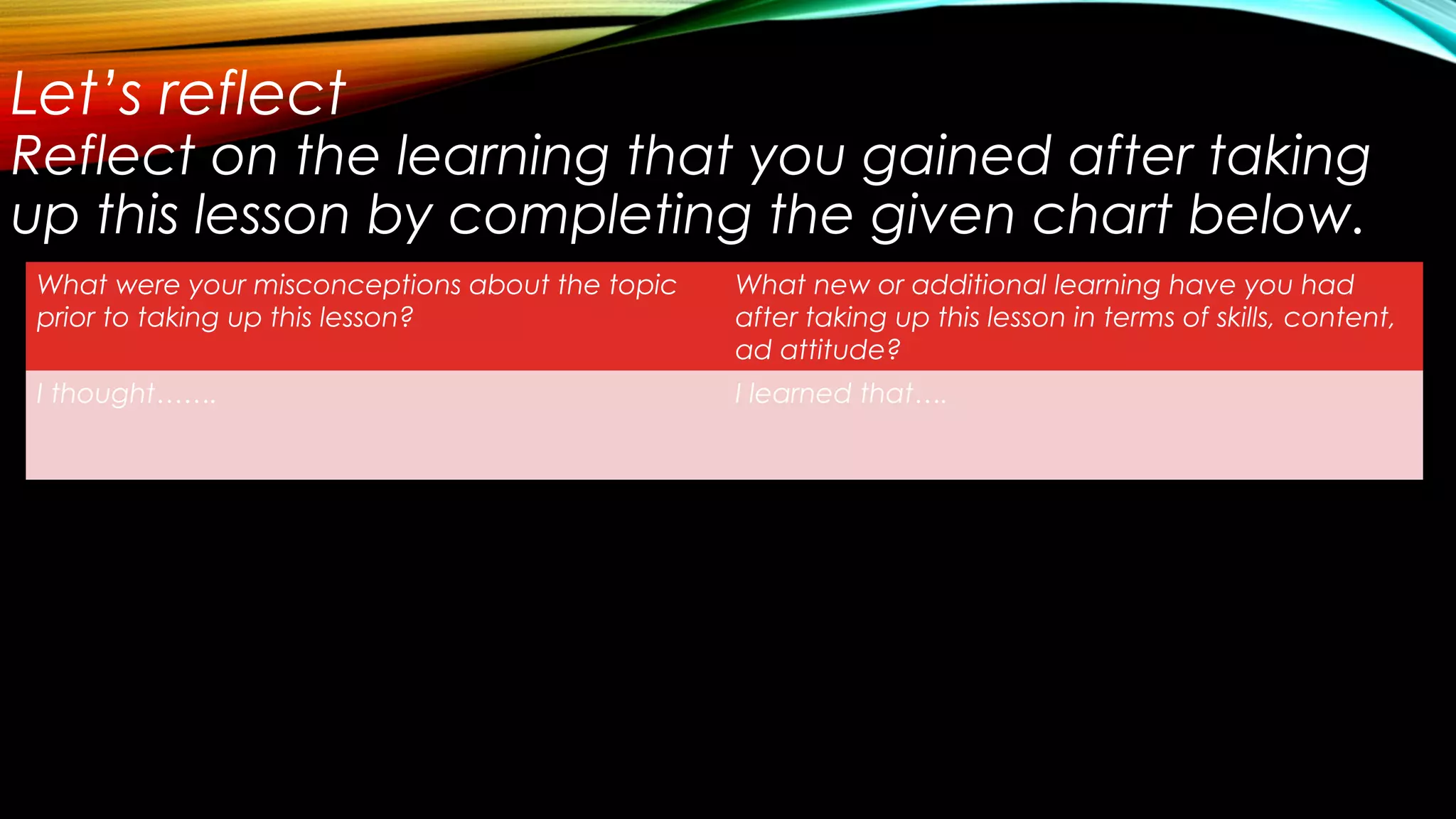 Let’s reflect
Reflect on the learning that you gained after taking
up this lesson by completing the given chart below.
What were your misconceptions about the topic
prior to taking up this lesson?
What new or additional learning have you had
after taking up this lesson in terms of skills, content,
ad attitude?
I thought……. I learned that….
 