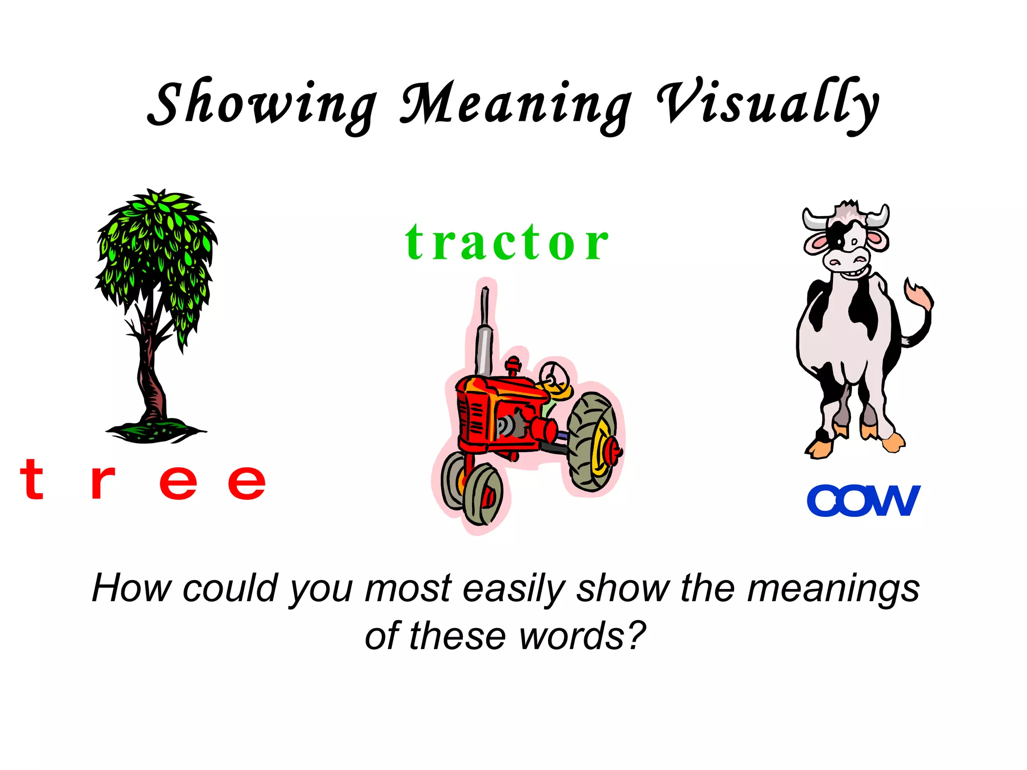 Showing Meaning Visually tree tractor cow How could you most easily show the meanings of these words? 