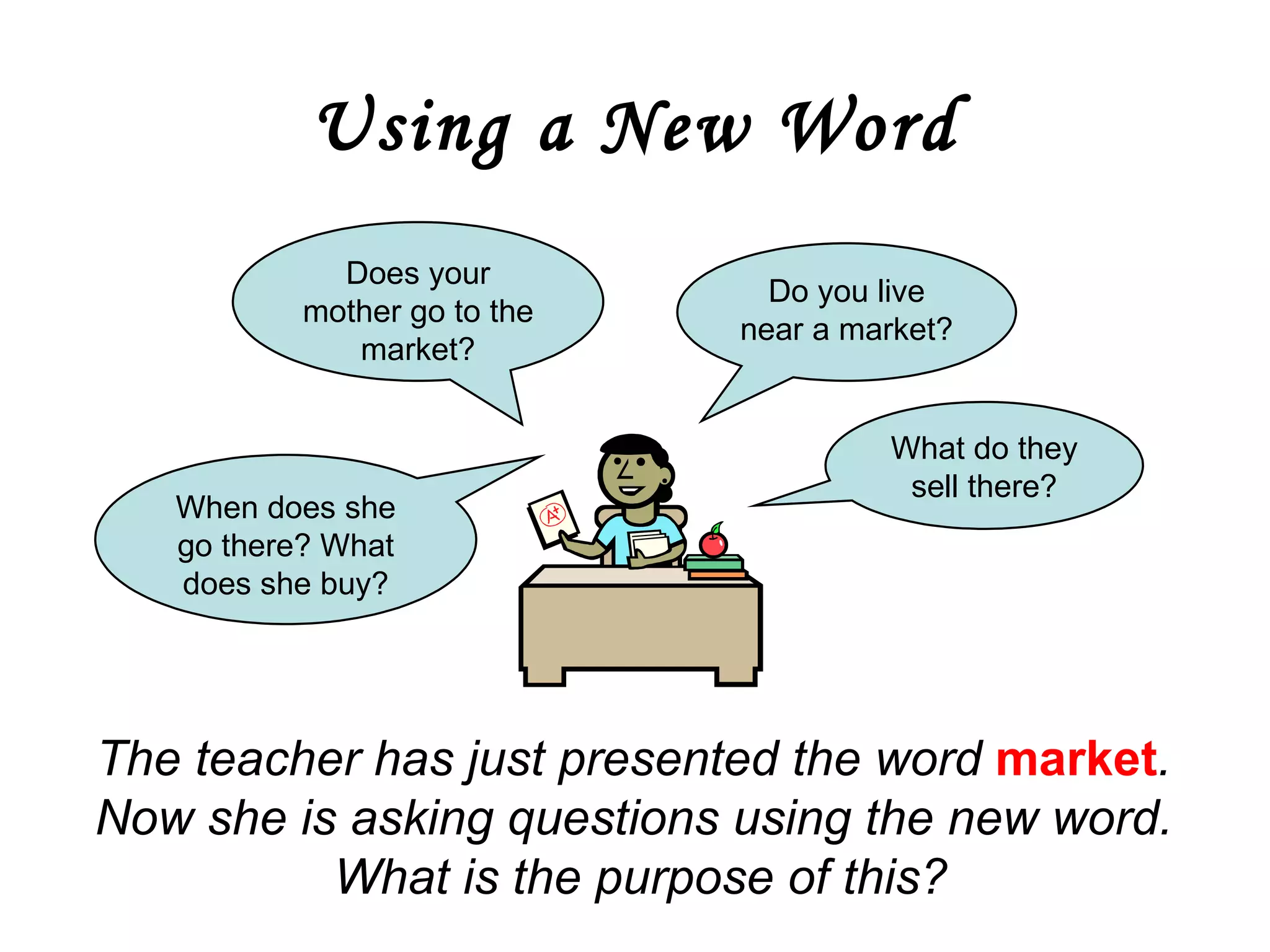 Using a New Word The teacher has just presented the word  market .  Now she is asking questions using the new word.  What is the purpose of this? Does your mother go to the market? What do they sell there? Do you live near a market? When does she go there? What does she buy? 