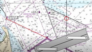 Basics of terrestrial navigation for marine .pptx