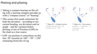 Basics of terrestrial navigation for marine .pptx