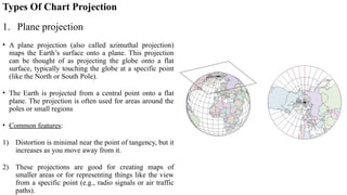 Basics of terrestrial navigation for marine .pptx