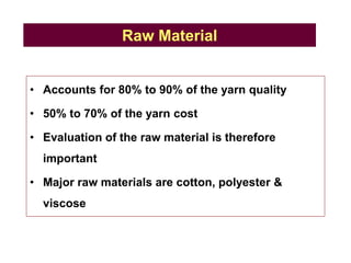 Basics of textile fibers.pptx