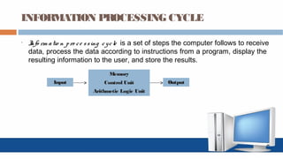 INFORMATION PROCESSING CYCLE
• Info rm atio n pro ce ssing cycle is a set of steps the computer follows to receive
data, process the data according to instructions from a program, display the
resulting information to the user, and store the results.
Memory
Control Unit
Arithmetic Logic Unit
Input Output
 