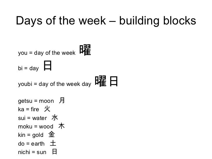 Basics Of The Japanese Language Session 4 V5