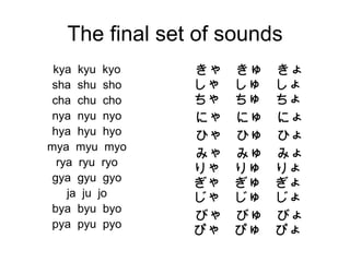 Basics Of The Japanese Language Session 6 V4 Animated