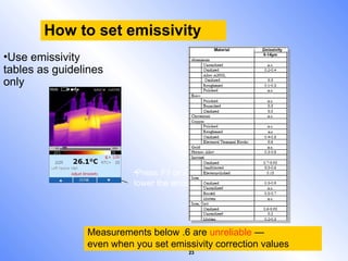 Thermal Imagers
23
How to set emissivity
•Use emissivity
tables as guidelines
only
Measurements below .6 are unreliable —
even when you set emissivity correction values
•Press F1 or F3 to raise or
lower the emissivity setting.
 