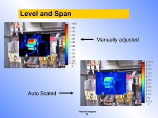 Thermal Imagers
30
Level and Span
Manually adjusted
Auto Scaled
 