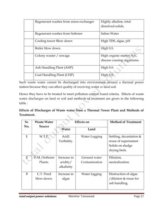 Basics of Coal Based Thermal power plant | PDF