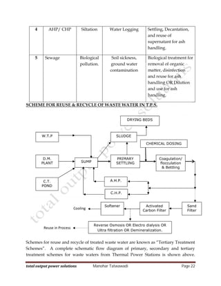 Basics of Coal Based Thermal power plant | PDF