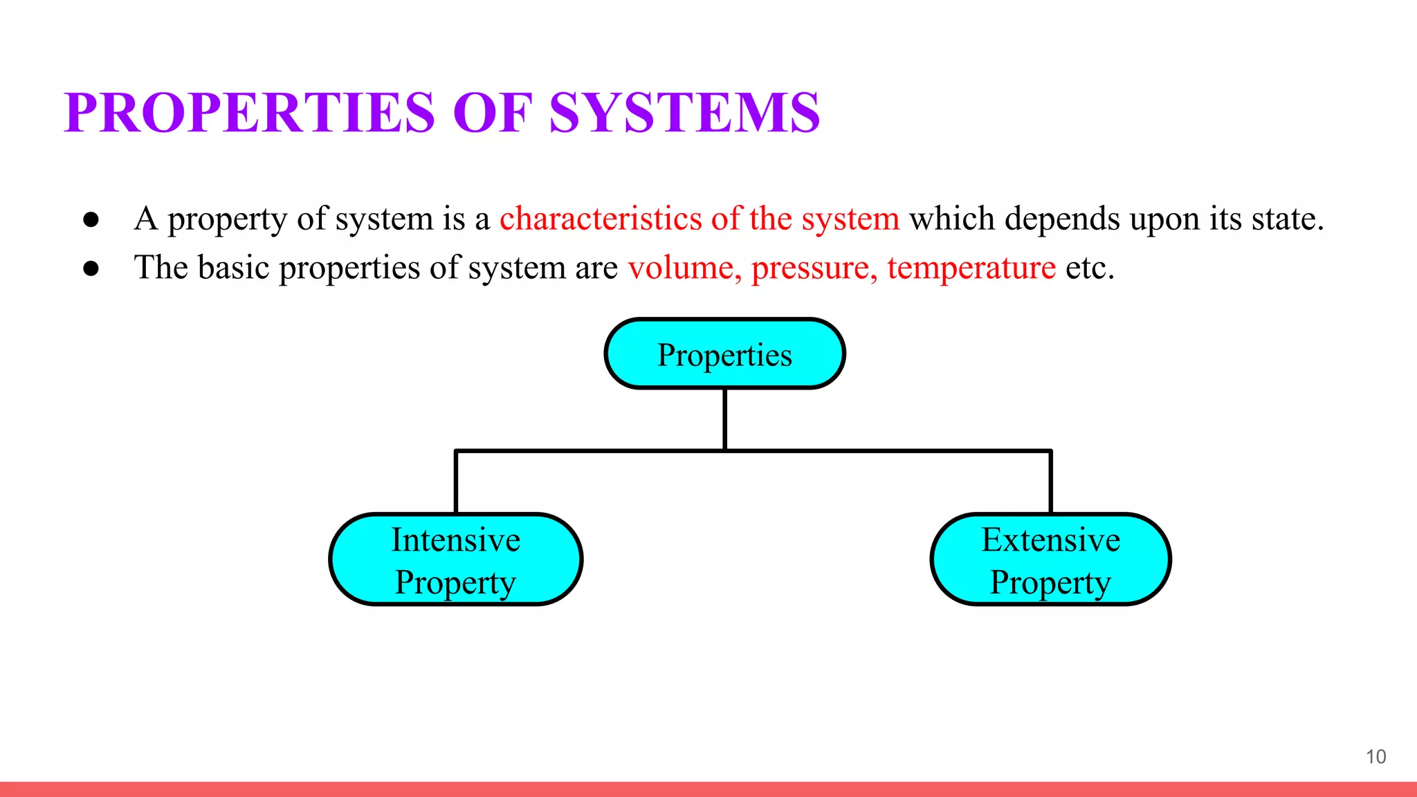 PROPERTIES OF SYSTEMS
● A property of system is a characteristics of the system which depends upon its state.
● The basic properties of system are volume, pressure, temperature etc.
Properties
Intensive
Property
Extensive
Property
10
 