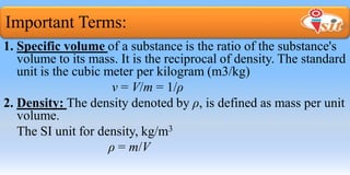 Basics Of Thermodynamics Part 1.pdf