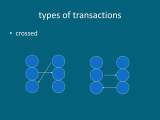 transactional analysis for managers at workplace scenarios | PPT