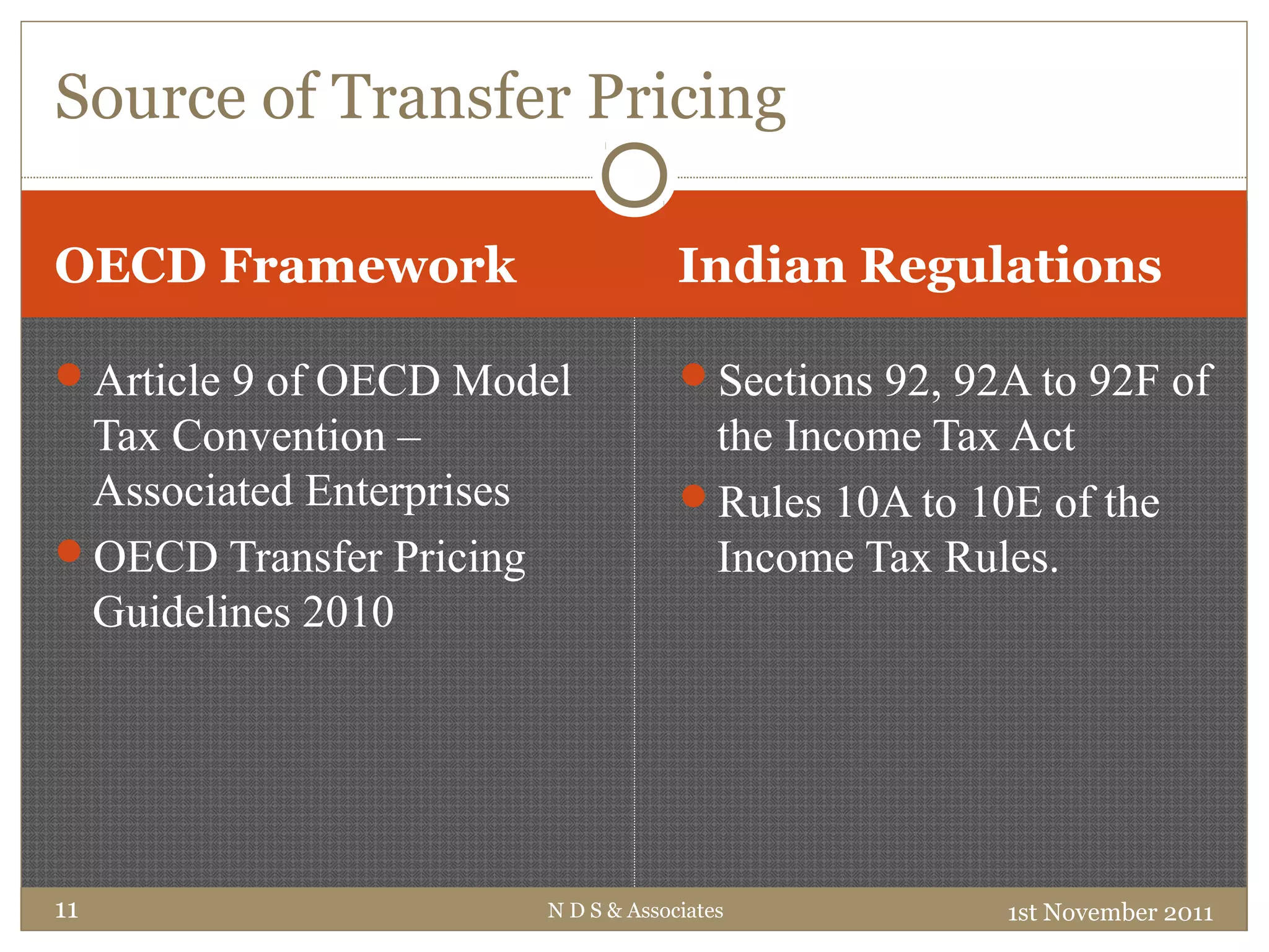 OECD Framework Indian Regulations
Article 9 of OECD Model
Tax Convention –
Associated Enterprises
OECD Transfer Pricing
Guidelines 2010
Sections 92, 92A to 92F of
the Income Tax Act
Rules 10A to 10E of the
Income Tax Rules.
Source of Transfer Pricing
1st November 2011N D S & Associates11
 
