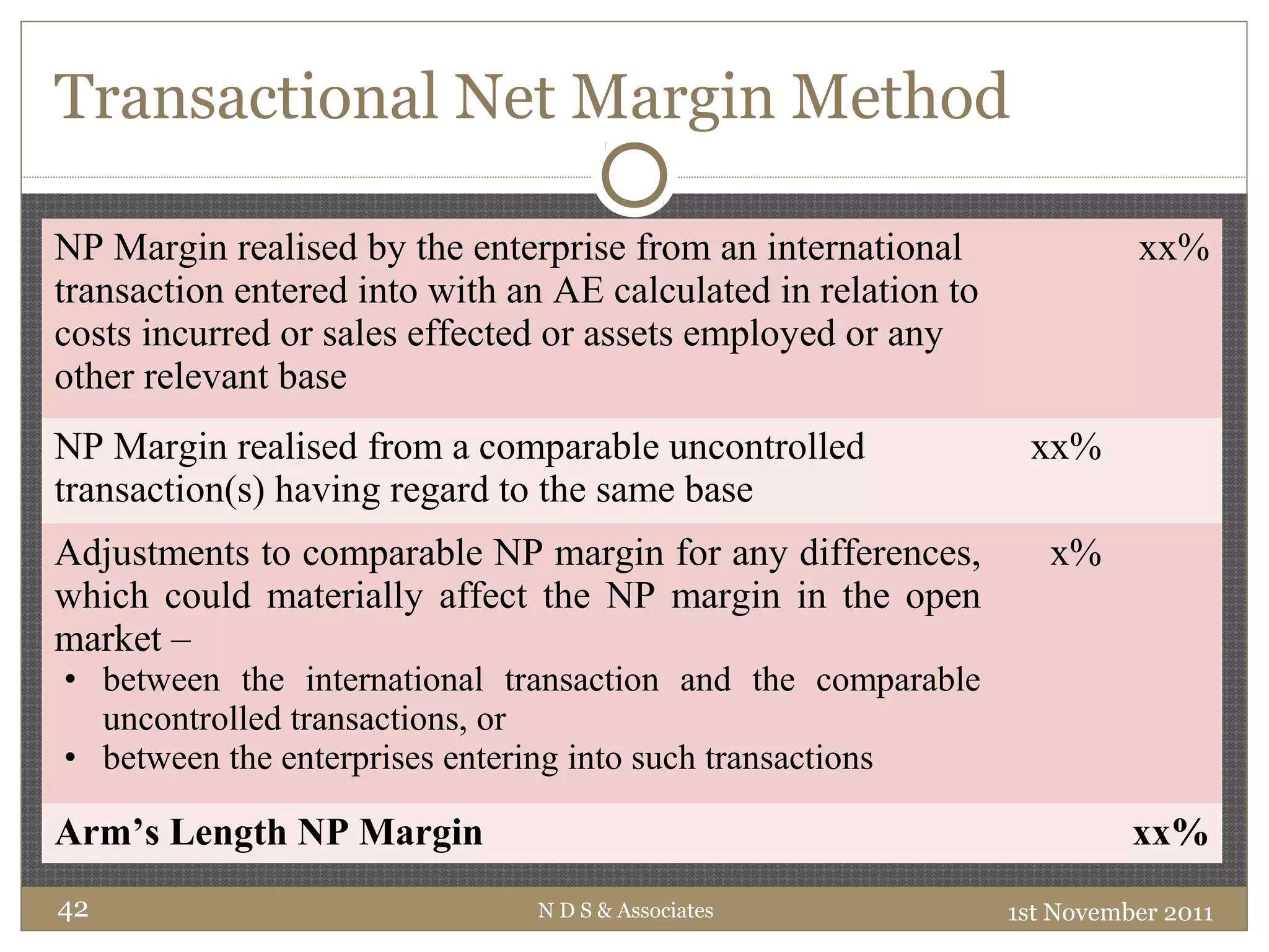 Transactional Net Margin Method
NP Margin realised by the enterprise from an international
transaction entered into with an AE calculated in relation to
costs incurred or sales effected or assets employed or any
other relevant base
xx%
NP Margin realised from a comparable uncontrolled
transaction(s) having regard to the same base
xx%
Adjustments to comparable NP margin for any differences,
which could materially affect the NP margin in the open
market –
• between the international transaction and the comparable
uncontrolled transactions, or
• between the enterprises entering into such transactions
x%
Arm’s Length NP Margin xx%
1st November 2011N D S & Associates42
 