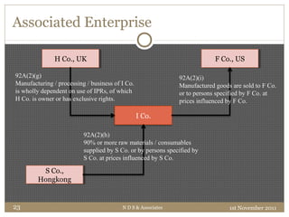 Associated Enterprise
1st November 2011N D S & Associates23
H Co., UKH Co., UK
I Co.
S Co.,
Hongkong
S Co.,
Hongkong
F Co., USF Co., US
92A(2)(g)
Manufacturing / processing / business of I Co.
is wholly dependent on use of IPRs, of which
H Co. is owner or has exclusive rights.
92A(2)(h)
90% or more raw materials / consumables
supplied by S Co. or by persons specified by
S Co. at prices influenced by S Co.
92A(2)(i)
Manufactured goods are sold to F Co.
or to persons specified by F Co. at
prices influenced by F Co.
 