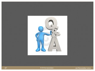 1st November 2011N D S & Associates57
 