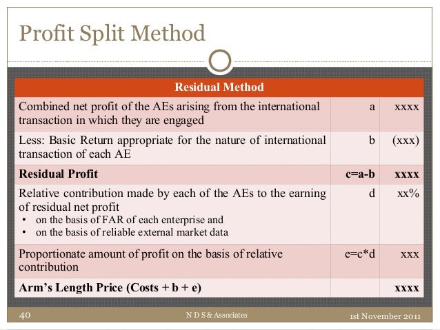 Profit Split Method Example Méthode Du Profit Split _ Guide simplifié des recherches de comparables ...