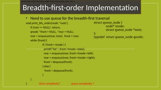 Comprehensive Introduction to Tree Data Structures and Traversal ...