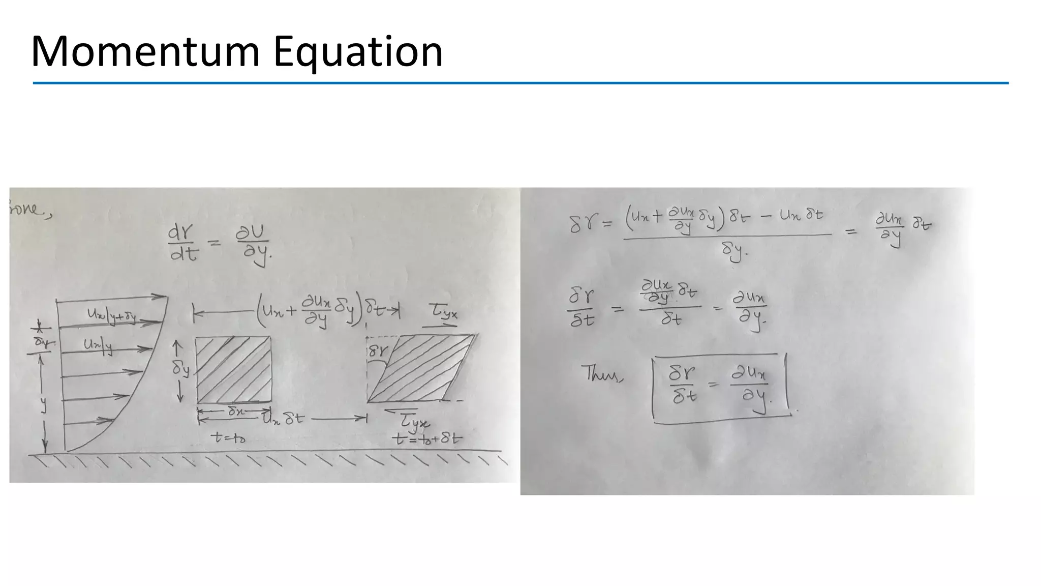 Momentum Equation
 