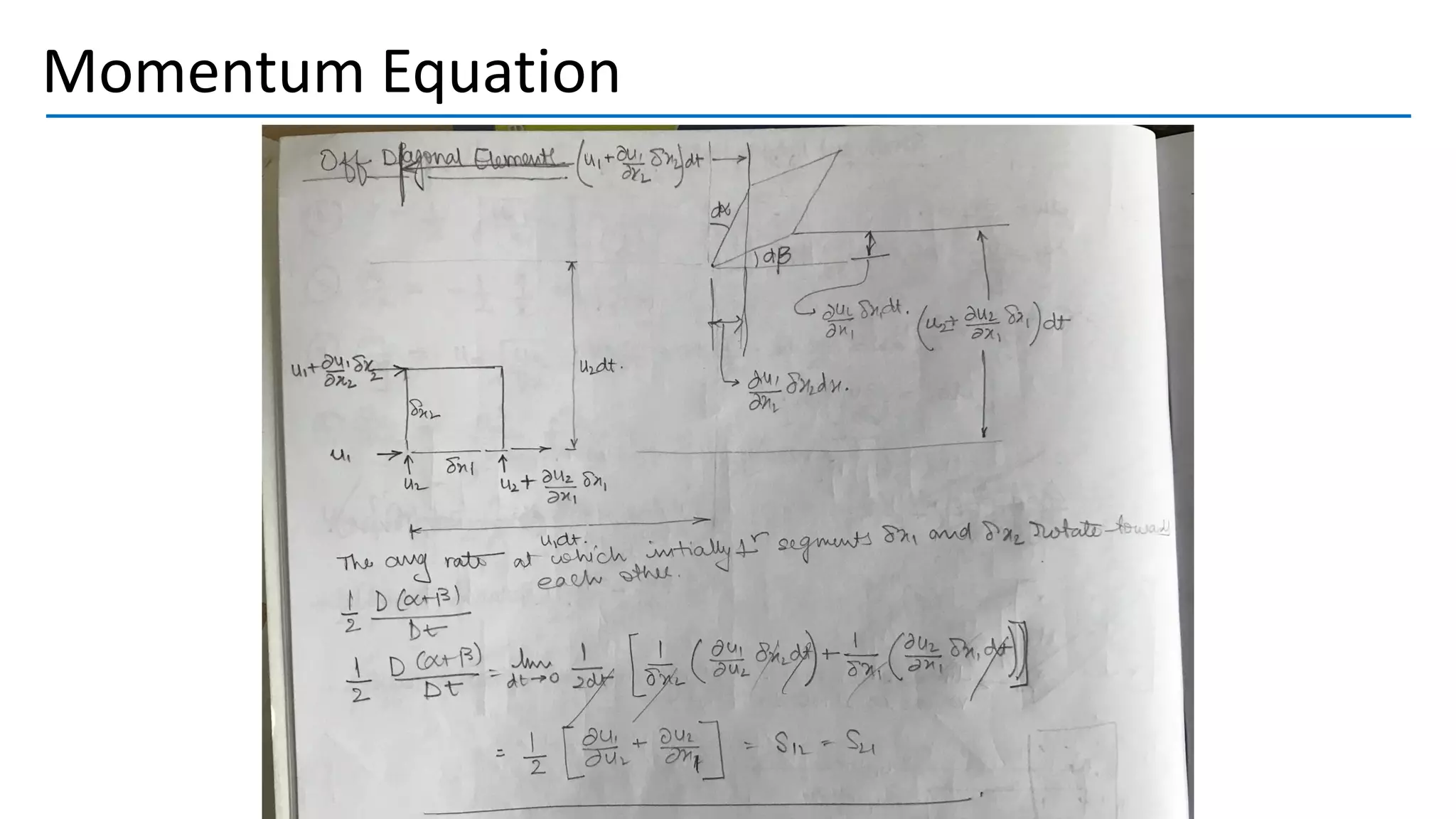 Momentum Equation
 
