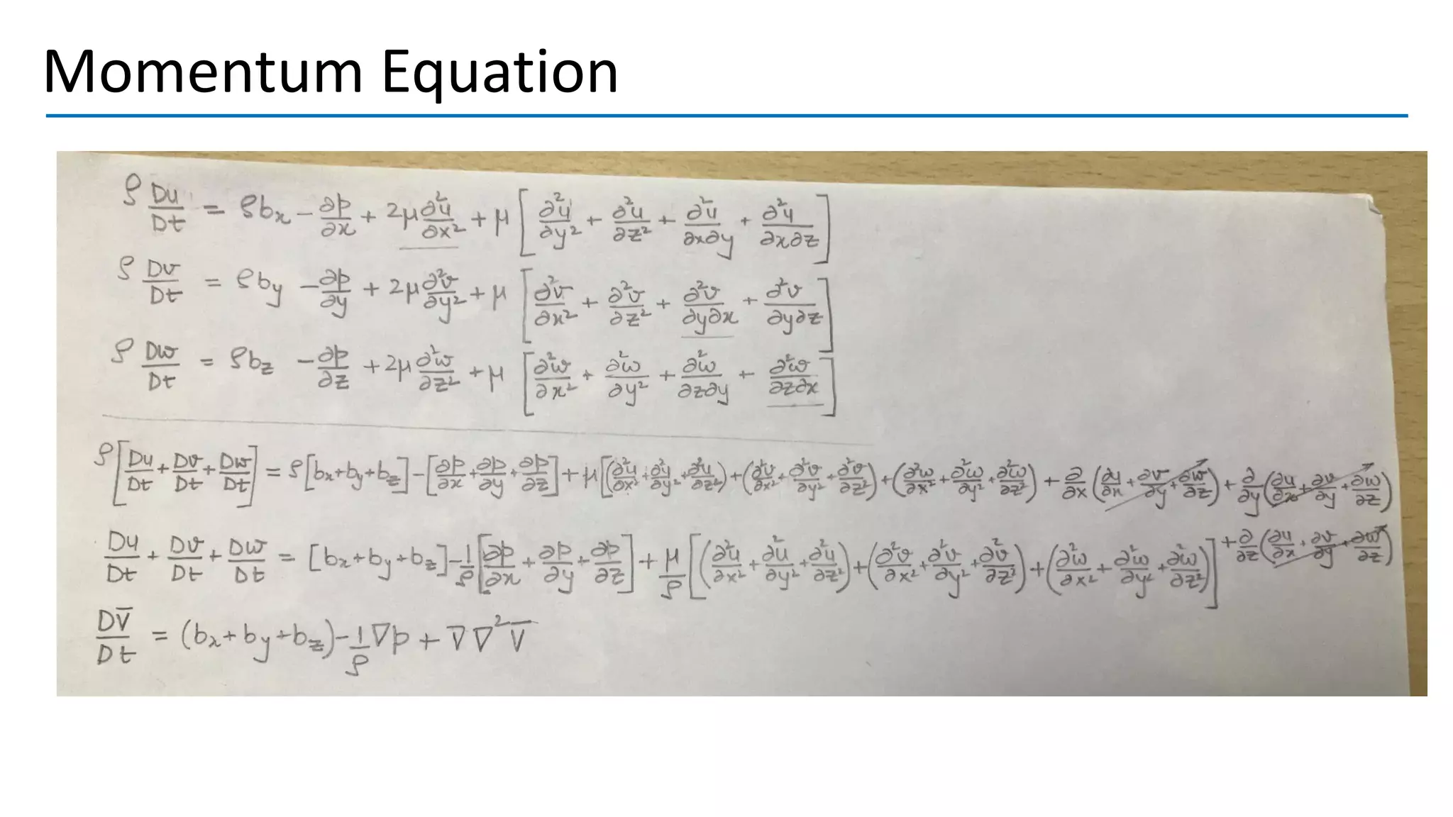 Momentum Equation
 