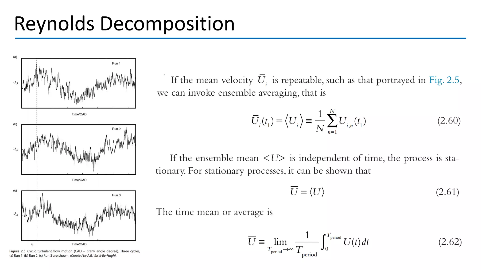 Reynolds Decomposition
 