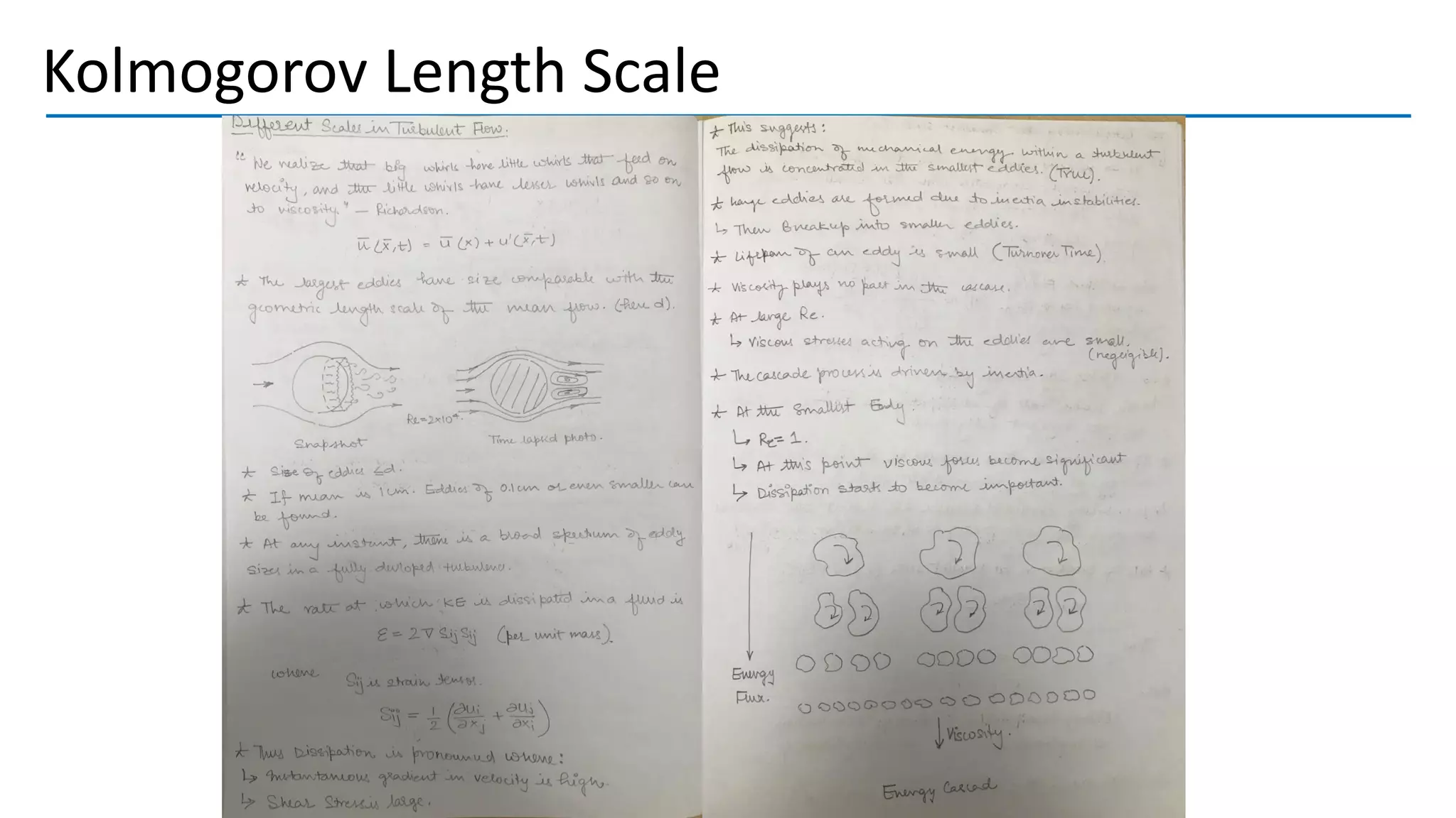 Kolmogorov Length Scale
 