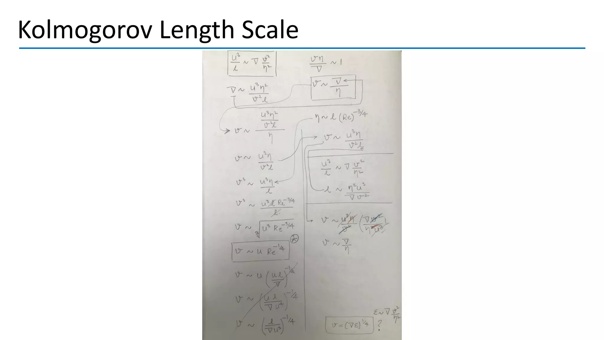 Kolmogorov Length Scale
 
