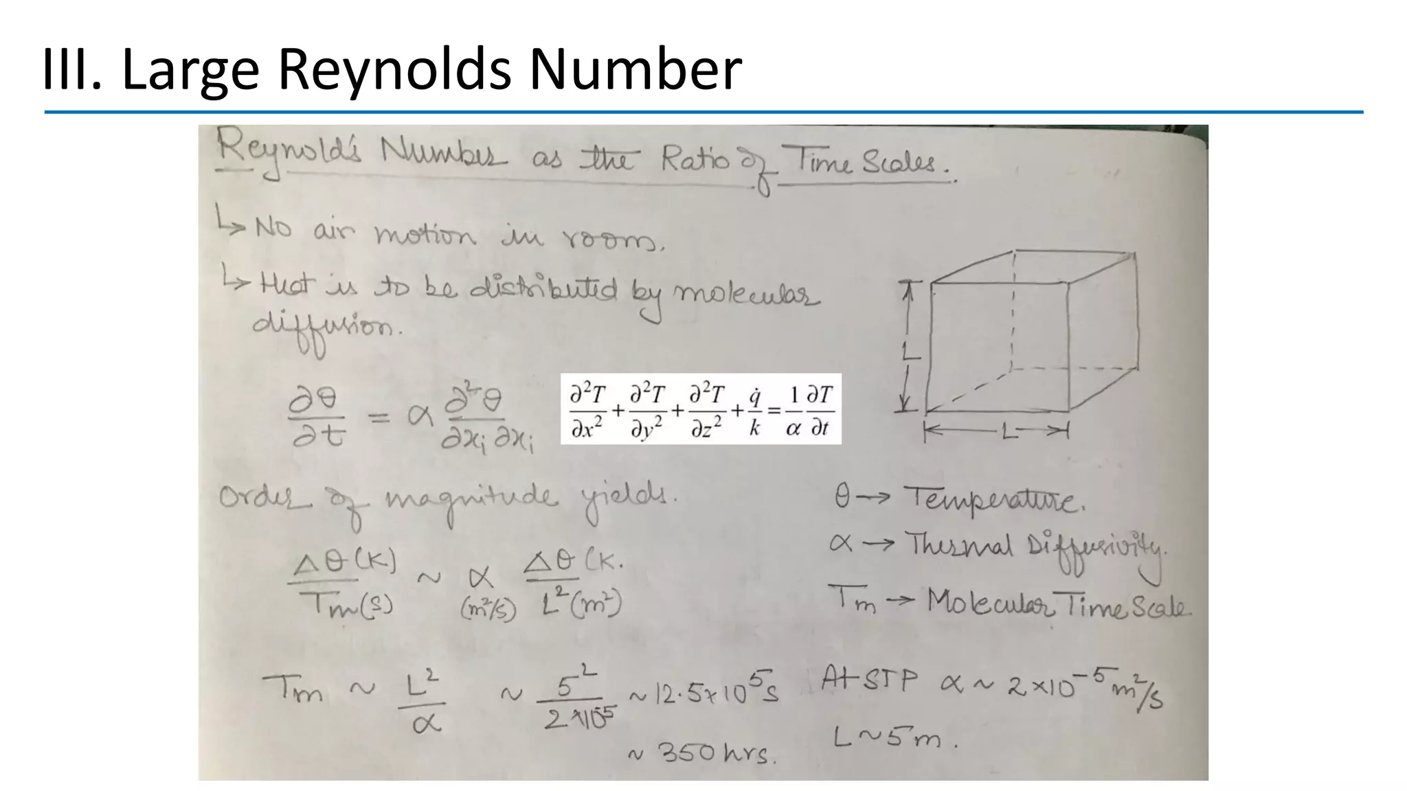 III. Large Reynolds Number
 