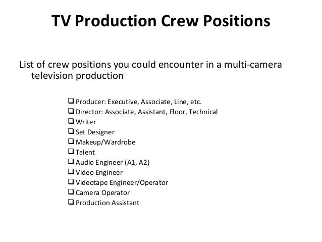 show checklist of Basics tv production show checklist of Basics tv production