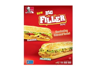 Basics of typography hierarchy