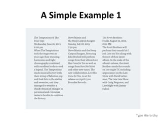 A Simple Example 1
Type Hierarchy
 