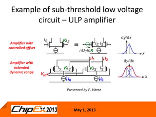 TRACK E: Introduction to Analog Ultra Low Power (AULP) design/ Tuvia ...