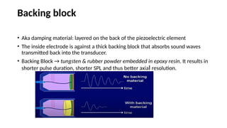 BASICS OF ULTRASOUND PG RADIOLOGY.pptx FOR RADIOLOGG 1ST YEARP | PPTX