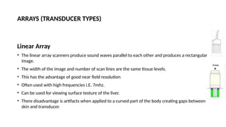 BASICS OF ULTRASOUND PG RADIOLOGY.pptx FOR RADIOLOGG 1ST YEARP | PPTX