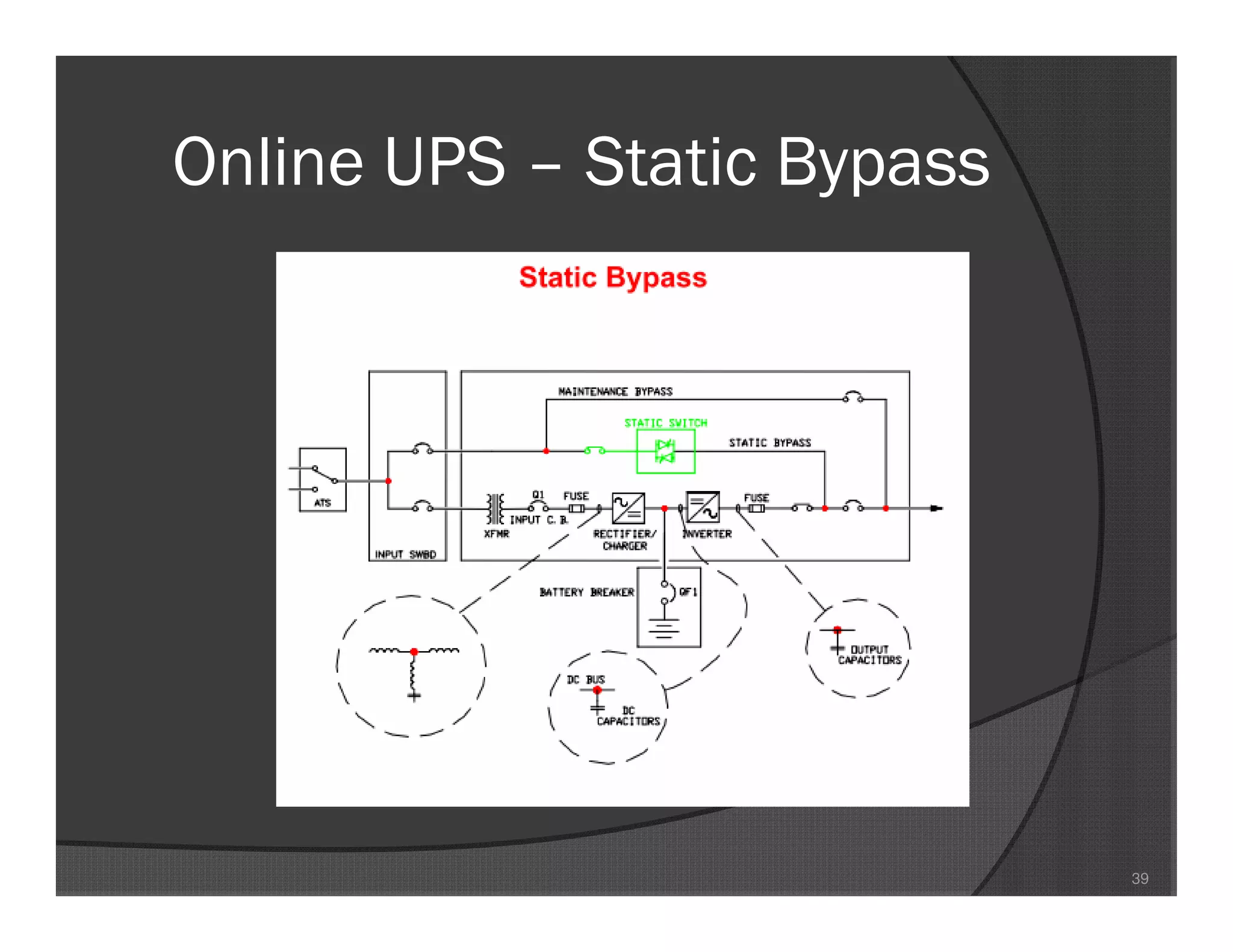 Static Bypass Module Basics of ups seminar presentation | PDF