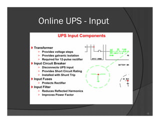 Basics of ups seminar presentation | PDF