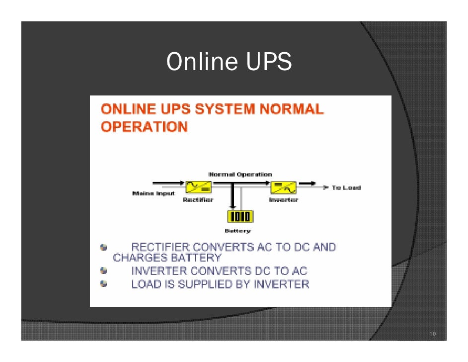 Ups spiral binding picture