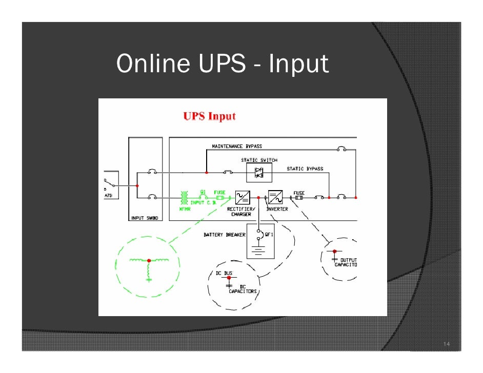 Basics of ups seminar presentation