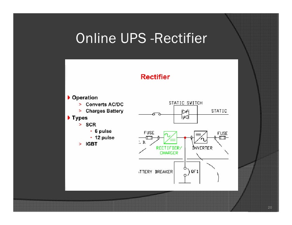 Basics of ups seminar presentation