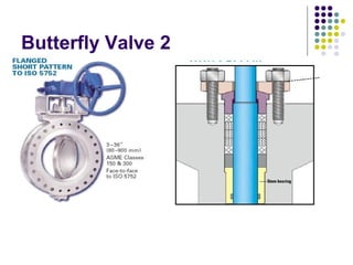 21
Butterfly Valve 2
 